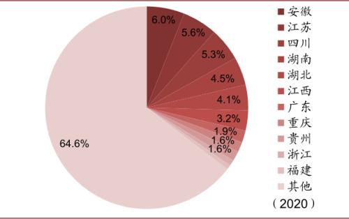 中金 | 糧食安全：糧安天下，創(chuàng)新護航長期發(fā)展