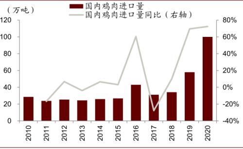 中金 | 糧食安全：糧安天下，創(chuàng)新護航長期發(fā)展