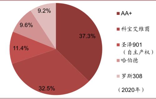 中金 | 糧食安全：糧安天下，創(chuàng)新護航長期發(fā)展