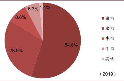 中金 | 糧食安全：糧安天下，創(chuàng)新護航長期發(fā)展