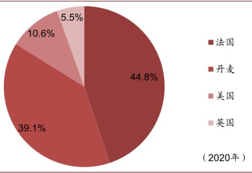 中金 | 糧食安全：糧安天下，創(chuàng)新護航長期發(fā)展