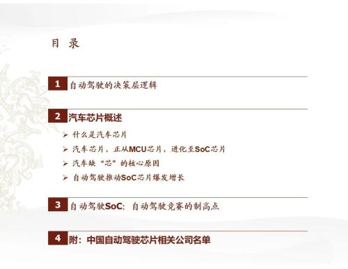 中金 | 汽車芯片：自動駕駛浪潮之巔