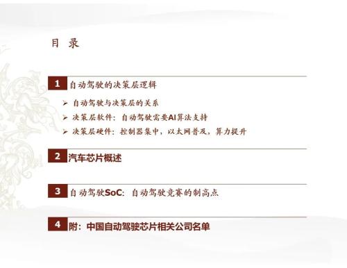 中金 | 汽車芯片：自動駕駛浪潮之巔