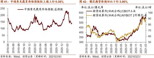 【招商策略】行業(yè)景氣觀察0324——2月用電量同比上行，北美半導(dǎo)體設(shè)備出貨額同比增幅擴(kuò)大