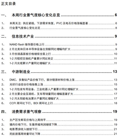 【招商策略】行業(yè)景氣觀察0324——2月用電量同比上行，北美半導(dǎo)體設(shè)備出貨額同比增幅擴(kuò)大