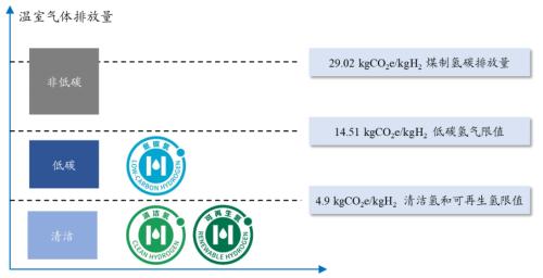 開源“碳中和”機械篇：機械制造業投資機會丨開源證券機械