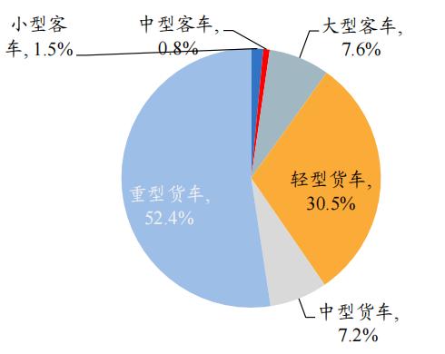 開源“碳中和”機械篇：機械制造業投資機會丨開源證券機械
