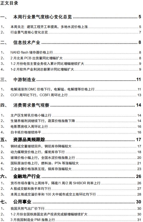 【招商策略】行業(yè)景氣觀察0331——軟件產(chǎn)業(yè)利潤同比增幅擴(kuò)大，水泥價格普遍提升