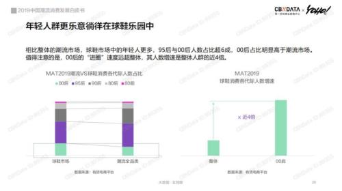 漲瘋了！國產鞋被大肆爆炒，誰來買單？