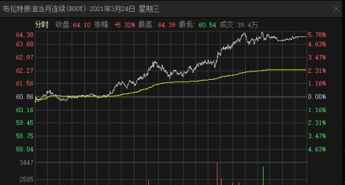 驚險!