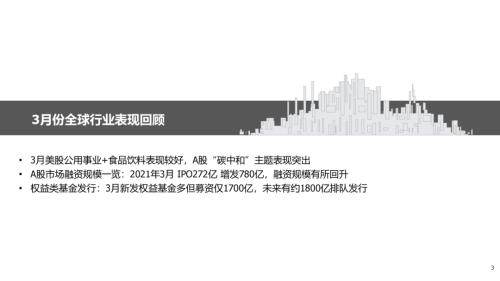 地產(chǎn)后周期+服務業(yè)--4月行業(yè)配置展望（王德倫,李美岑）【興證策略|行業(yè)比較】