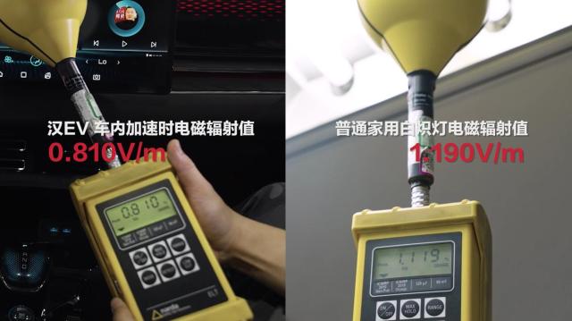 獲得中國汽車健康指數歷史最高分的，為什么是漢？