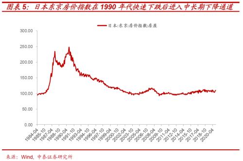 尋找人口轉型下資本市場的“十倍股”