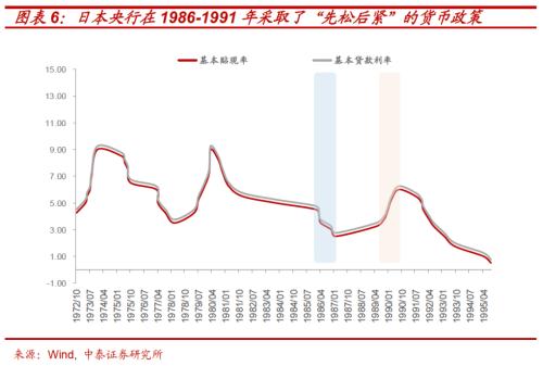 尋找人口轉型下資本市場的“十倍股”