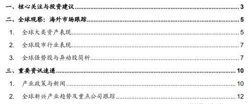 【招商策略】華為智能駕駛產(chǎn)品發(fā)布，數(shù)字貨幣交易所第一股上市——全球產(chǎn)業(yè)趨勢跟蹤周報（0420）