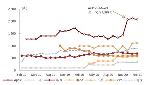 中金：網絡音頻迎來發展新起點，全場景應用潛力或釋放