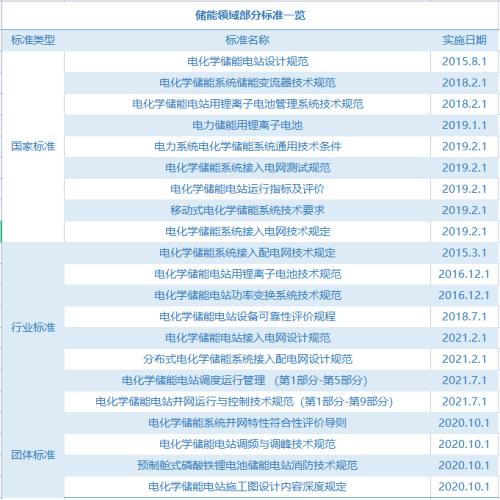 萬億級市場突現爆炸沖擊！北京連夜叫停，多地項目停工或暫緩…全球10年32起爆炸事故