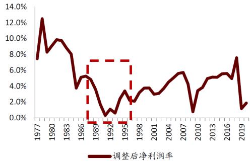 中金 | 快遞龍頭或迎來布局時機：從監管動向與海外經驗看競爭