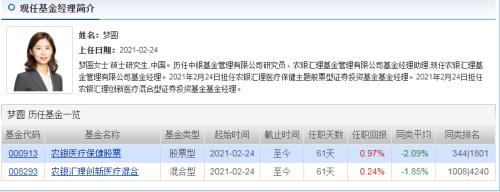 美女基金經(jīng)理上演大逆襲！上任10天巨虧20%被